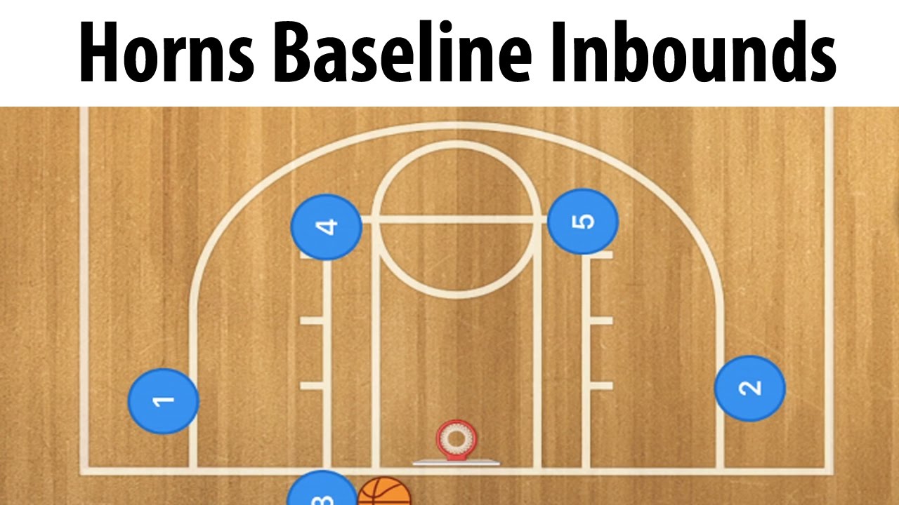 Horns Safety Baseline Inbounds Play | Youth Basketball Plays - YouTube