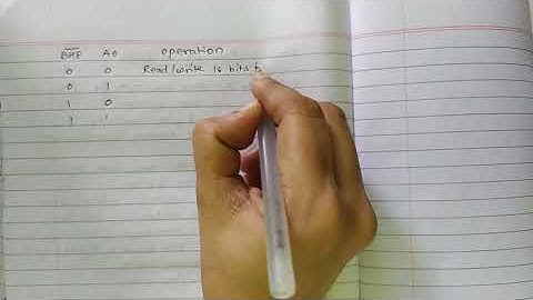 MPI_Module2_Session6_Memory Banking in 8086