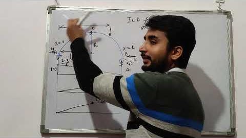 Influence Line Diagram for Arches-1