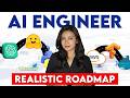 How to Land a $250K+ AI Engineer Job in 2026 | Salary, Skills & Roadmap for 2026