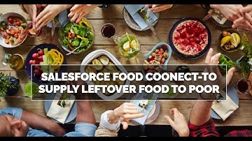 Food Connect (Salesforce Project -Smart Internz)24-08-2024