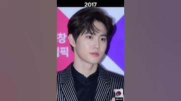 Suho (Exo) Visual Transformation (2013-2024)