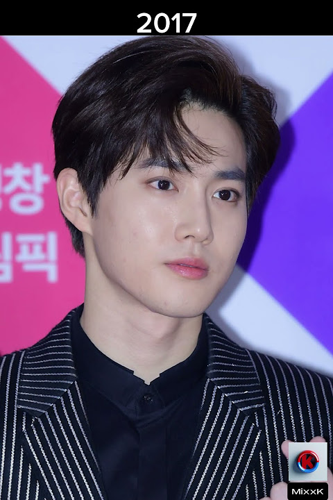 Suho (Exo) Visual Transformation (2013-2024)