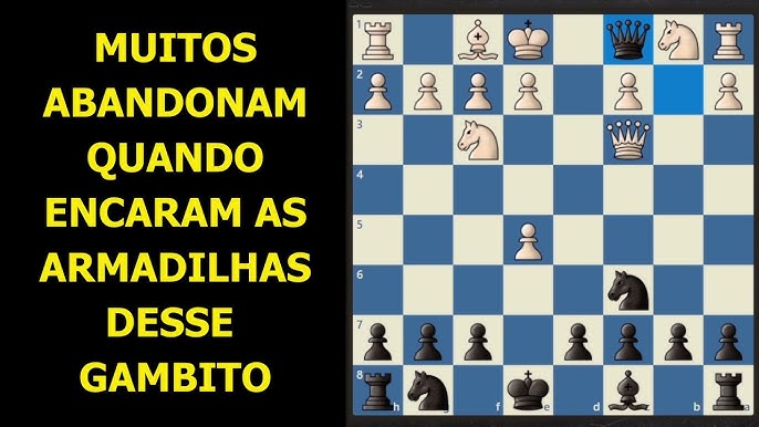 Xeque, Xeque-Mate e Afogamento! Sabe a diferença? #dicasxadreziniciante 