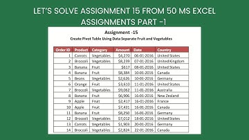 Assignment 15 - Let’s solve Assignment 15 from 50 ms excel assignments Part -1