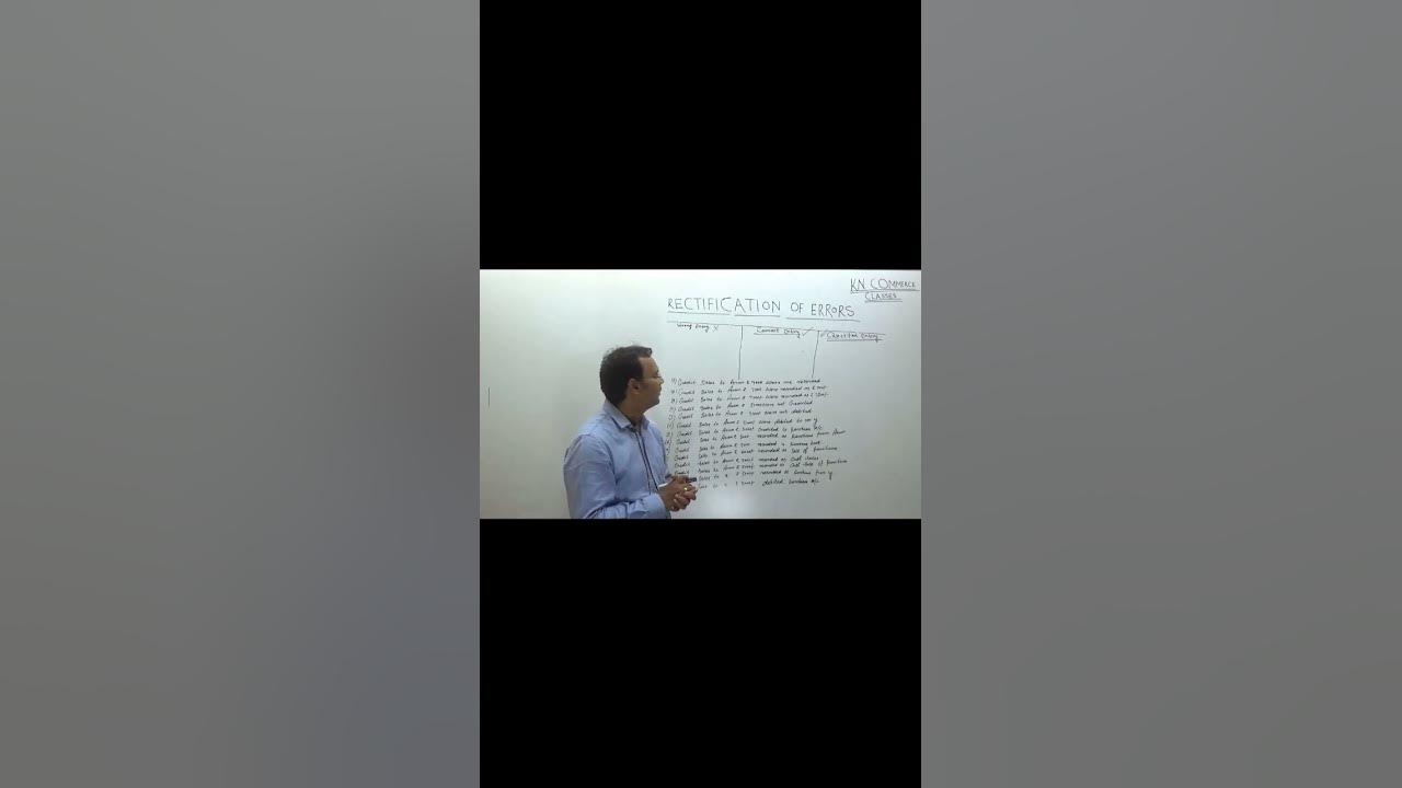 Rectification of errors questions solving video out youtube