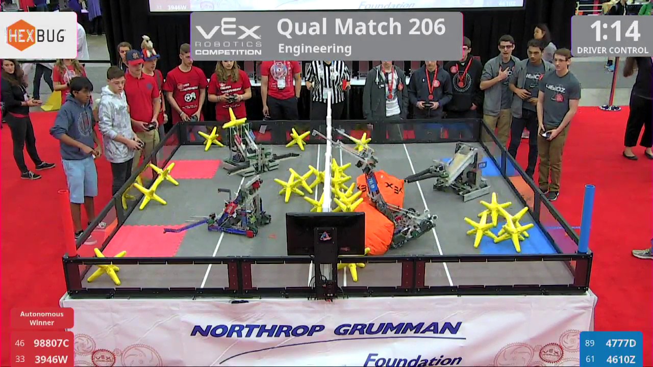 2017 VRC Engr Q206 - 98807C 3946W vs 4777D 4610Z - 16 to 30