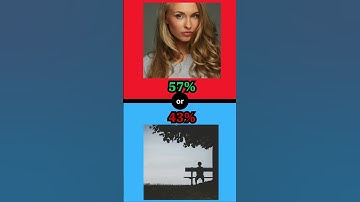 5 Hard Would You Rather Questions!