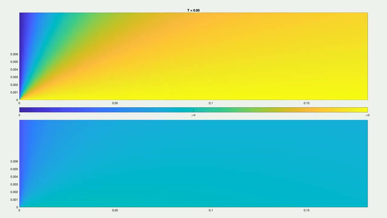 [Political Shockwaves]