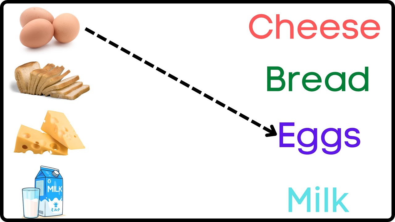 Foods name in english food matching class lkg ukg worksheet toppo