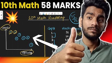 10th Class Math RoadMap to Get 58 Marks with Just 2 Chapters