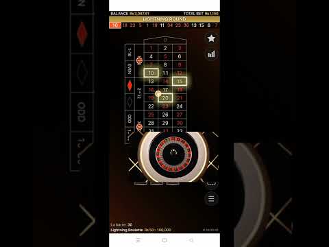 Get Your Exclusive 12bet Casino Welcome Bonus & Start Playing Online in English - Bangladesh Players Welcome!