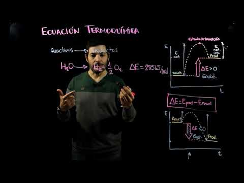 Ecuación termoquímica