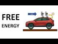 Free energy car?