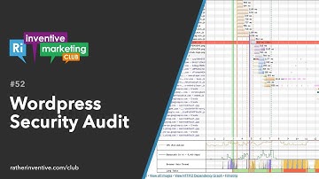IMC52 Wordpress Security Audit
