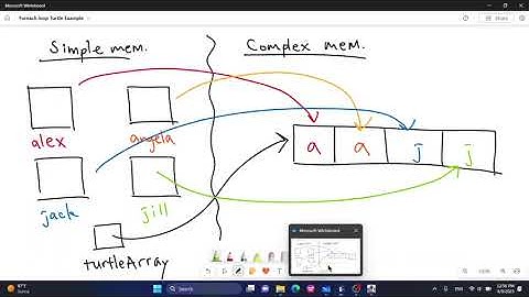 [CISC 190] Arrays, For-each, Turtles Example