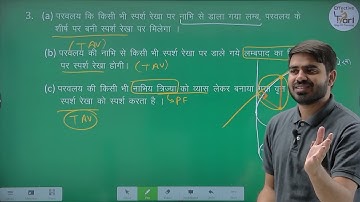 परवलय | Parabola L14H | Highlights of parabola | IIT JEE Maths by RC Sir | Hindi medium