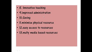CALICUT university/3rd Sem/ BCOM ,BBA/ PROFESSIONAL BUSINESS SKILLS/CHAPTER 2/ PART 1