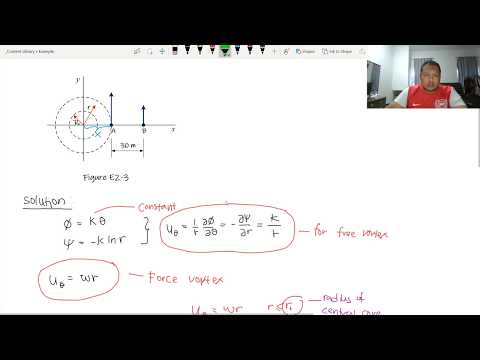 Potential Flow -Example
