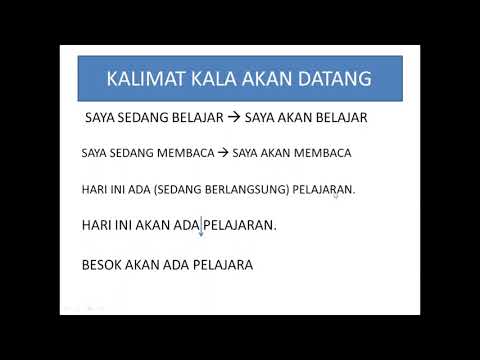 Video: Apa Jenis Kata 