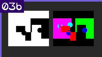 Color Math - Super Nintendo Entertainment System Features Pt. 03b