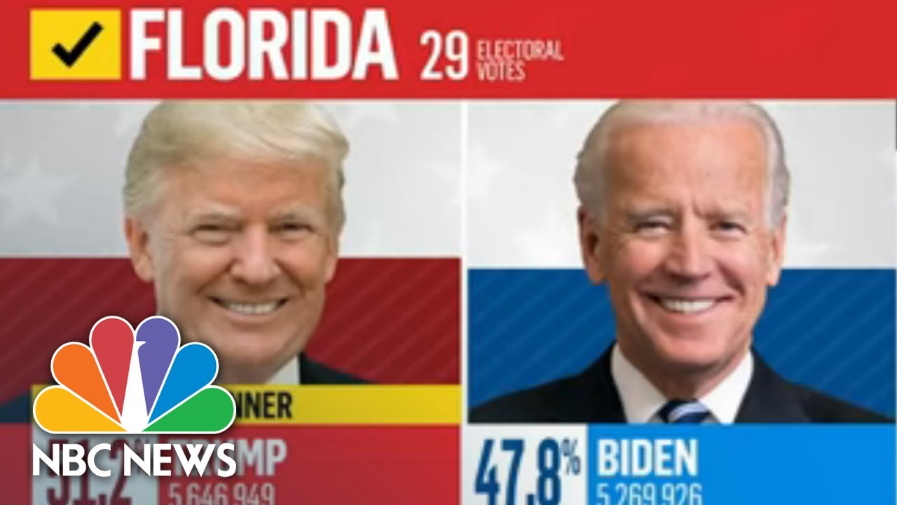 Joe Biden wins Arizona, Associated Press projects