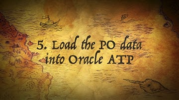 Real-Time Synchronization of POs from Oracle ERP Cloud to B2B Systems (ATP) using OIC