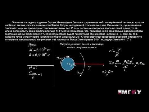 Video: Шизоиддик динамика боюнча ой жүгүртүү