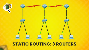 Cara membuat jaringan Static Routing dengan 4 routers - Cisco Packet Tracer