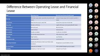2026.05.18 Merchant Banking &amp; Financial Services Revision Class Part 2