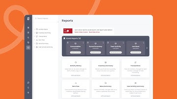 Managing Inventory in Sortly