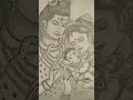 Made by shruti Sharma 👍👍👍👍👍👍👍👍