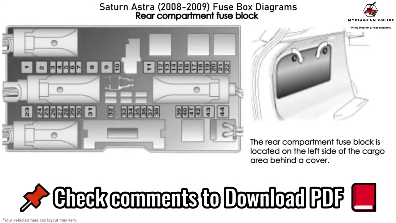 2008 saturn astra cigarette lighter fuse Blown Check XR 1.8L 4 Cyl. (4 Door) OEM 2008 Saturn Aura 2.4L