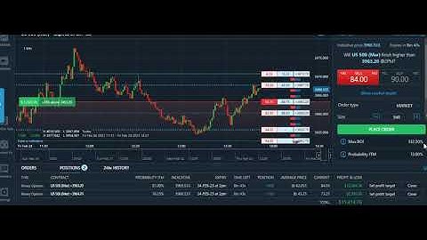 2023-02-25: $21575 for VIP client on nadex 20-minutes binary