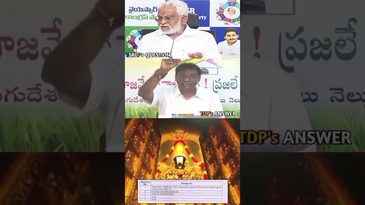 || TDP Shares Lab Reports to Media On YCP’s TTD Ladu’s Animal Fat Oil Mixture || 