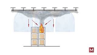 Why Does Fire Sprinkler Spacing Matter?