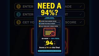 What Do You Need on Your Final? (Free Grade Calculator)