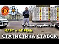 МЮ - ЛЕСТЕР | СТАТИСТИКА СТАВОК | ПРОГНОЗ И СТАВКА | 11.05.21