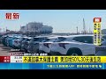國際戰事、關稅與地緣政治升溫