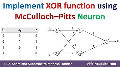 6. Implement XOR function using McCulloch–Pitts neuron Soft Computing Machine Learning Mahesh Huddar