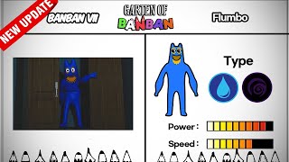Garten Of Banban 17 ALL Characters Book & Power Comparison 2.0 (Update)
