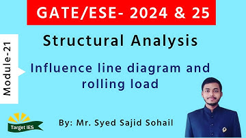 Structural  Analysis | Module-21 | Influence line diagram and rolling load | Target IES