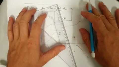 GDUFF - Exercícios #17- Mudança de plano de projeção explicação
