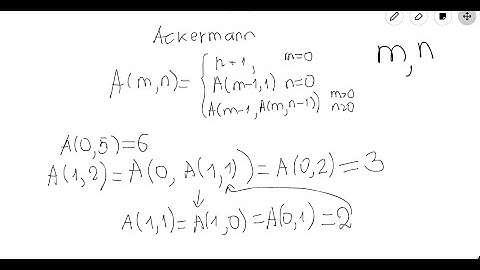 Hands-on - Ackermann Function