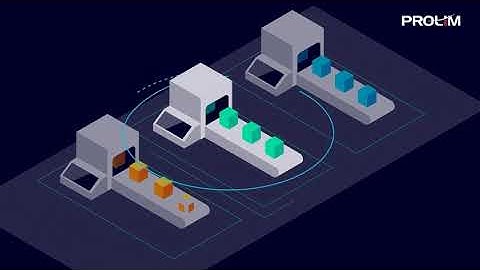 Highlights of Teamcenter Quality - PROLIM