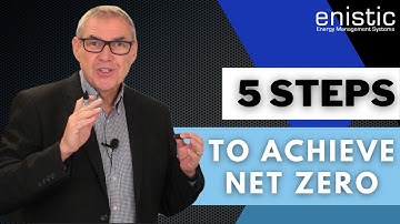 5 Steps To Achieve Net Zero