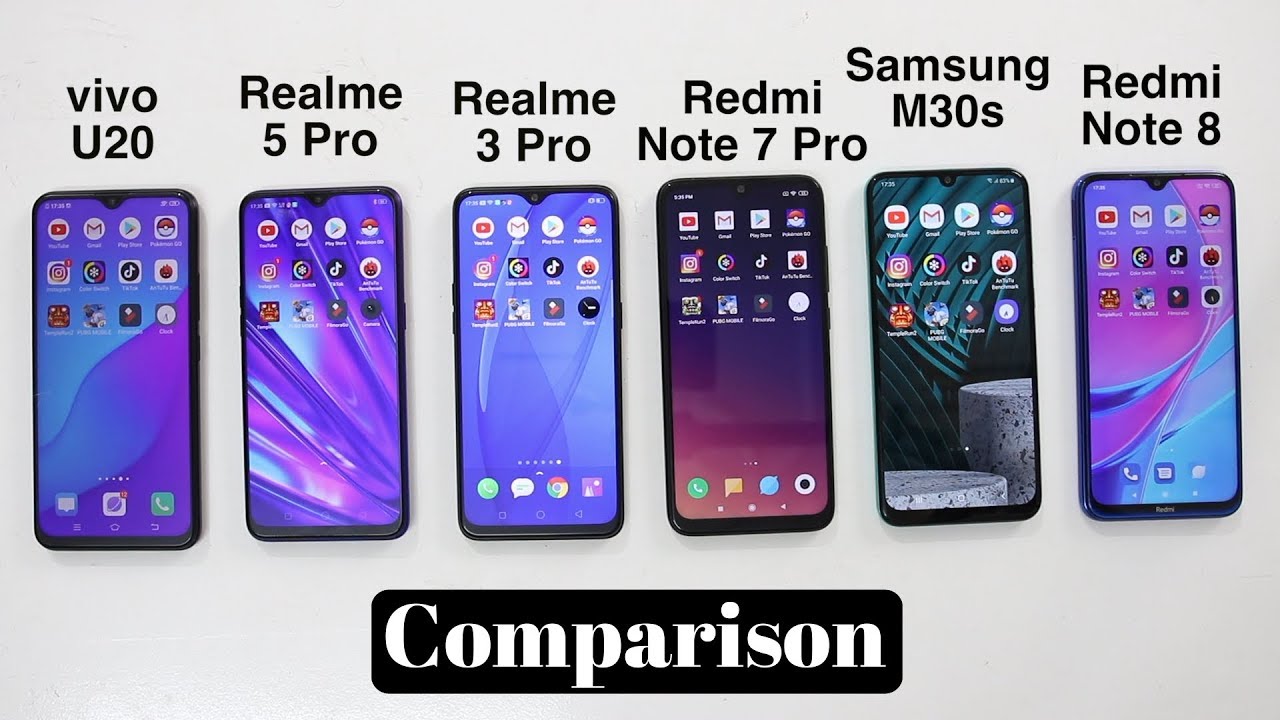 Realme C3 Vs Redmi 8