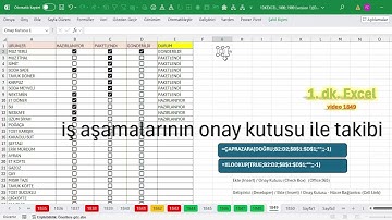 Excel 1 Dakika - iş aşamalarının onay kutusu ile gösterilmesi