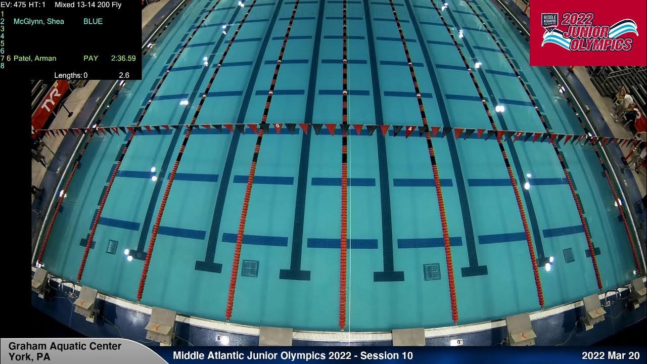 Middle Atlantic Junior Olympics 2022 Session 10 YouTube