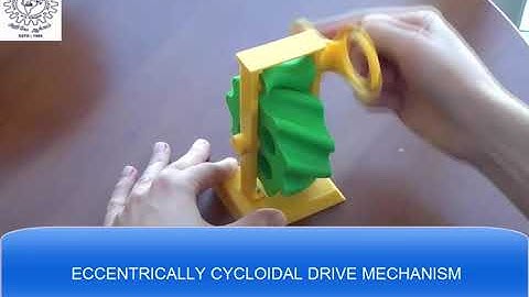 ECCENTRICALLY CYCLOIDAL DRIVE MODEL